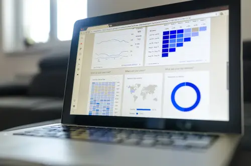 Mercoria order analytics